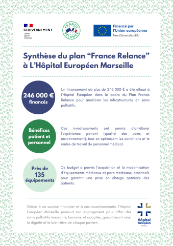 L’Hôpital Européen a bénéficié du Plan France Relance